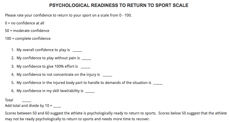 Psychological Readiness to Return to Sport Scale