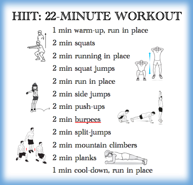 Interval Training Workouts