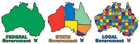 Government – HSC PDHPE